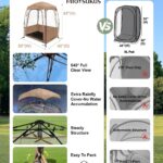 Sport Tent with Removable Top Cover and Sealed Floor, MioTsukus Instant Weather Proof Pod, Pop Up Bubble Clear View Tent, All Weather Shelter - 1~4 People - Image 2