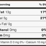 Nutilight Sugar Free Hazelnut Spread with Cocoa, Friendly, Vegan, Kosher, Non-GMO,100% Natural, Cholesterol-Free, Gluten-Free, and Soy-Free, 11 Ounces (Pack of 1) - Image 3